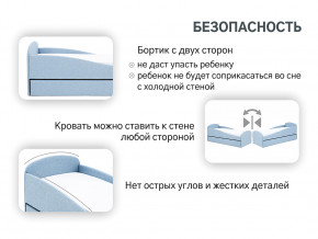 Кровать с ящиком Letmo небесный (рогожка) в Ревде - revda.magazinmebel.ru | фото - изображение 15