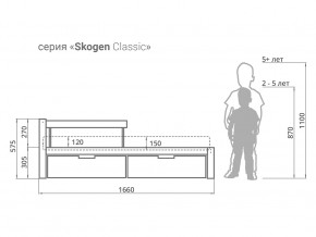 Кровать Svogen classic с ящиками и бортиком белый в Ревде - revda.magazinmebel.ru | фото - изображение 2