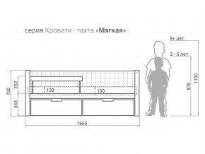 Кровать-тахта мягкая Svogen с ящиками и бортиком бежевый в Ревде - revda.magazinmebel.ru | фото - изображение 2