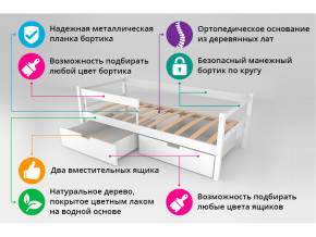 Кровать-тахта Svogen с ящиками и бортиком дерево-белый в Ревде - revda.magazinmebel.ru | фото - изображение 4