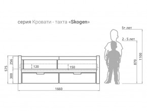 Кровать-тахта Svogen с ящиками и бортиком графит в Ревде - revda.magazinmebel.ru | фото - изображение 3