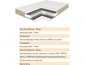 Матрас Хюгге 120х200 в Ревде - revda.magazinmebel.ru | фото - изображение 2